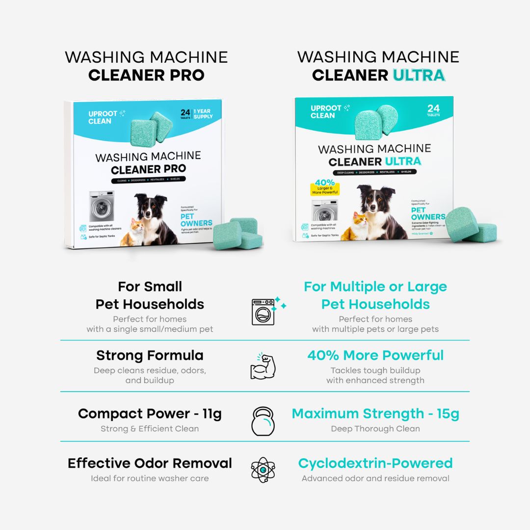 Uproot Washing Machine Cleaner Pro - Image 3